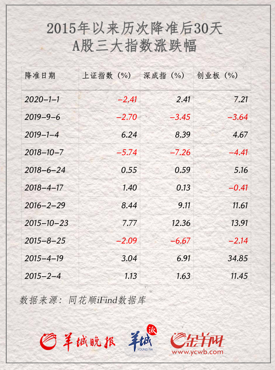 參股銀行漲幅達(dá)2%，深度解析背后的原因與趨勢(shì)，參股銀行漲幅達(dá)2%，深度解析背后的原因及趨勢(shì)展望