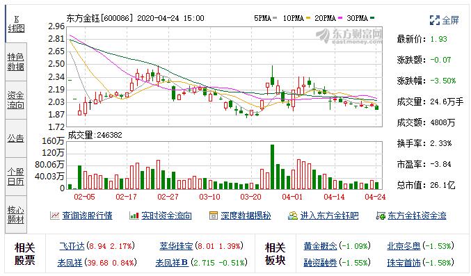 中介機(jī)構(gòu)非法占用資金，風(fēng)險、影響與治理對策，中介機(jī)構(gòu)非法占用資金，風(fēng)險、影響及治理對策探究