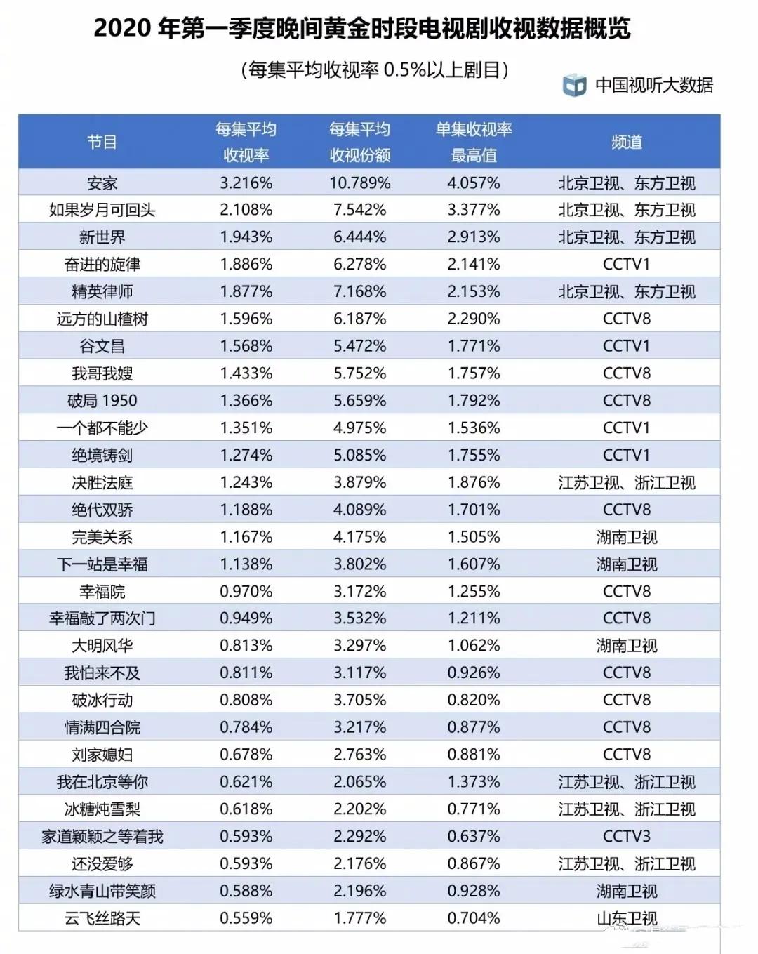 澳門一碼一特一中準(zhǔn)選今晚——揭開(kāi)違法犯罪的面紗，澳門一碼一特一中準(zhǔn)選背后的犯罪真相揭秘