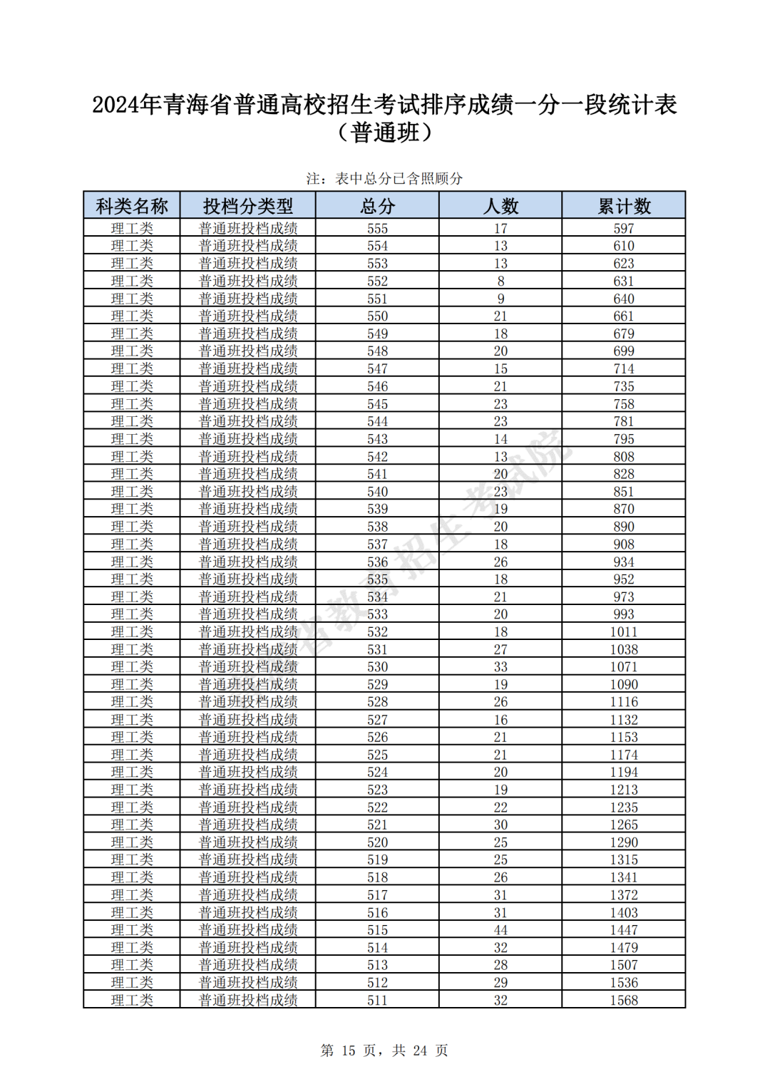 澳門開(kāi)獎(jiǎng)結(jié)果與開(kāi)獎(jiǎng)記錄表深度解析，聚焦第013期數(shù)據(jù)，澳門第013期開(kāi)獎(jiǎng)數(shù)據(jù)與結(jié)果深度解析