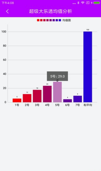 新澳門彩歷史開獎結(jié)果走勢圖表與犯罪問題的探討，澳門彩開獎結(jié)果走勢圖表與犯罪問題探究