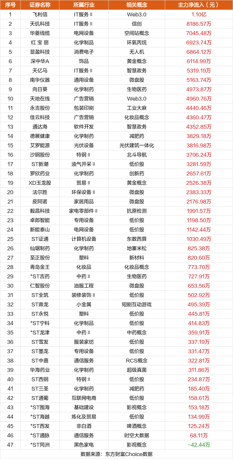 熱點 第717頁