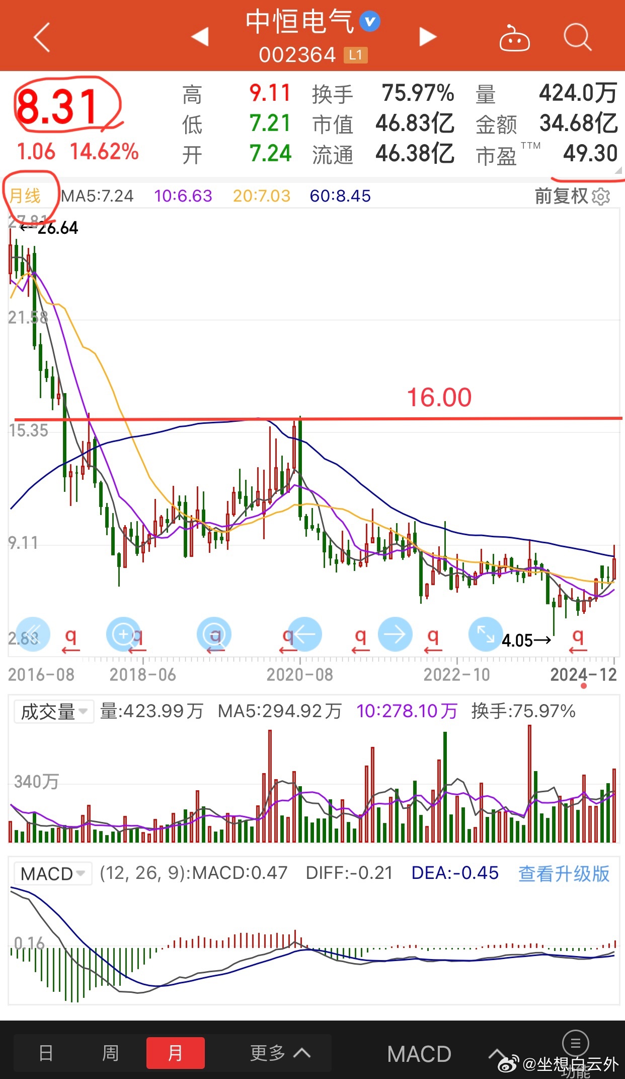 星河漫游 第21頁