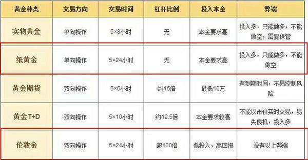 夜幕降臨 第22頁