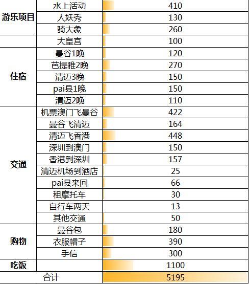 澳門資料大全正版資料查詢器：旅游與文化的信息寶庫(kù)