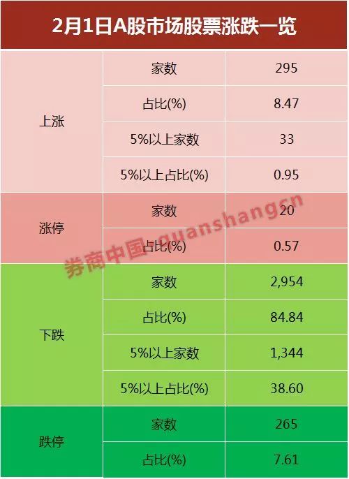 澳門 第705頁