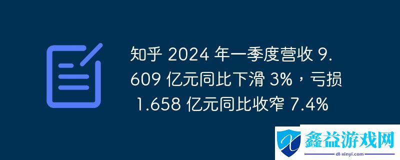 知乎前三季總收入減少背后的深度解析，知乎前三季收入下滑背后的原因深度解析