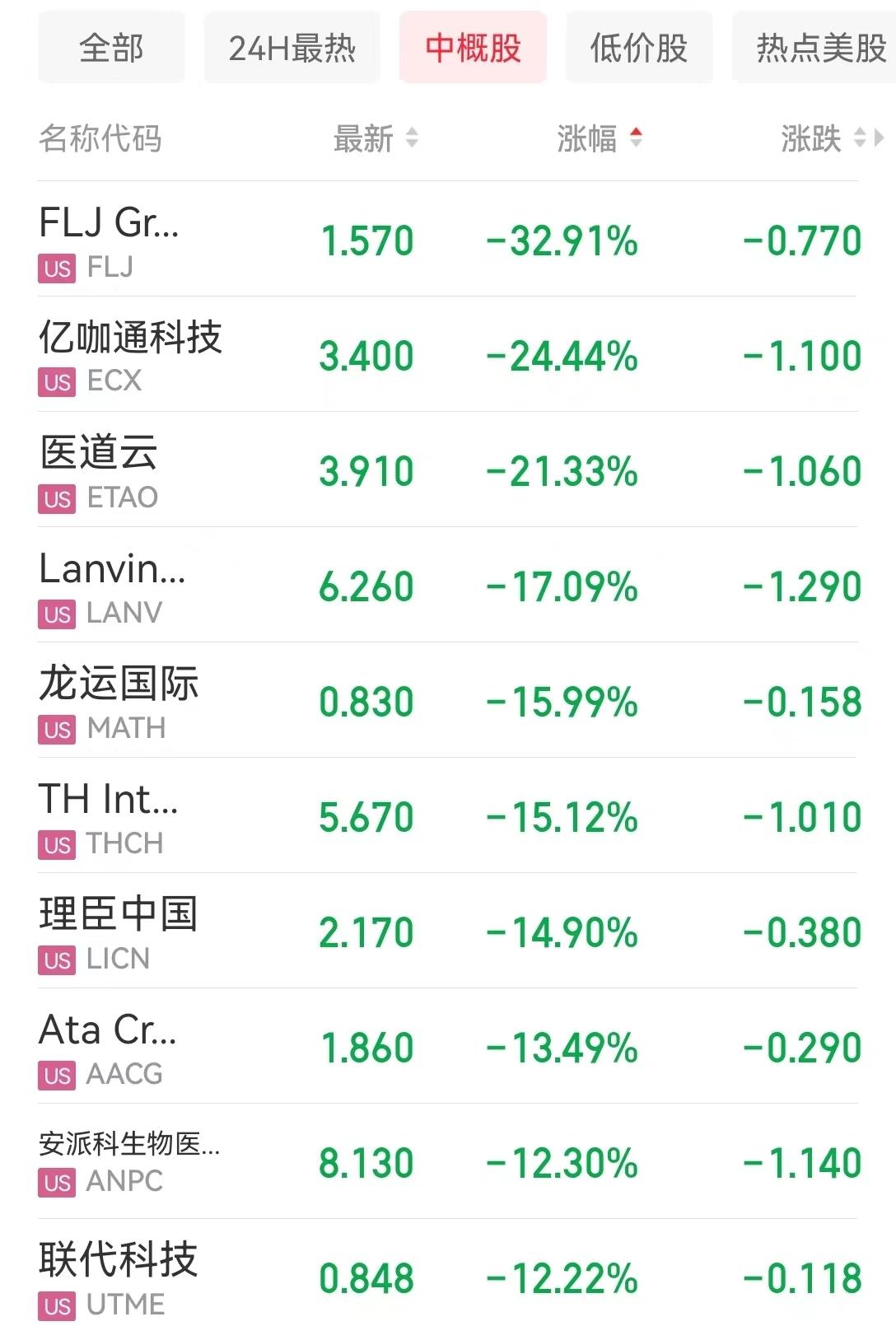 知乎股市下跌3.13%背后的故事，新挑戰(zhàn)與機(jī)遇并存，知乎股市下跌背后的故事，挑戰(zhàn)與機(jī)遇并存