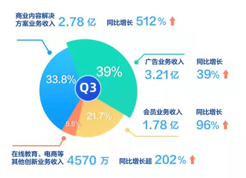 澳門 第704頁