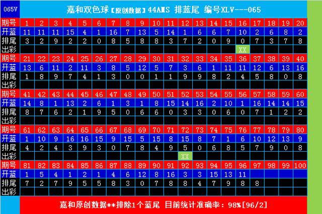 警惕虛假博彩陷阱，新澳門(mén)一碼一碼并非真實(shí)可靠的博彩方式，警惕虛假博彩陷阱，新澳門(mén)一碼一碼并非真實(shí)可靠的博彩方式揭秘