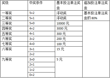 熱點(diǎn) 第711頁