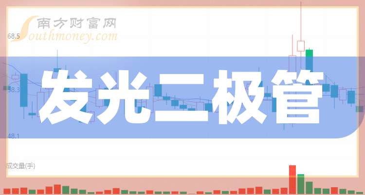 國星光電股價(jià)強(qiáng)勢上揚(yáng)，收盤上漲6.29%，揭示新發(fā)展機(jī)遇，國星光電股價(jià)上揚(yáng)6.29%，揭示新發(fā)展機(jī)遇，展望增長前景