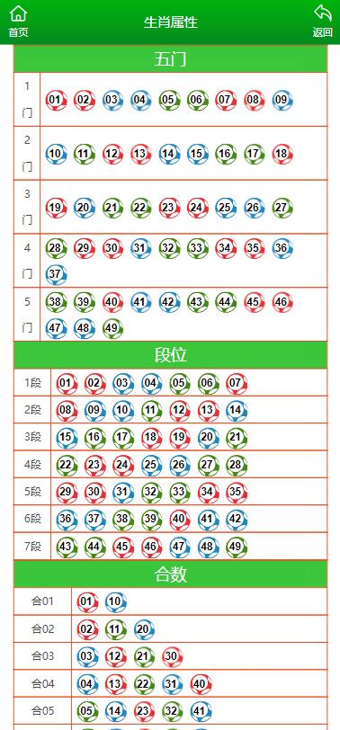 澳門內(nèi)部2肖二碼全面解析，助你成為中獎(jiǎng)高手