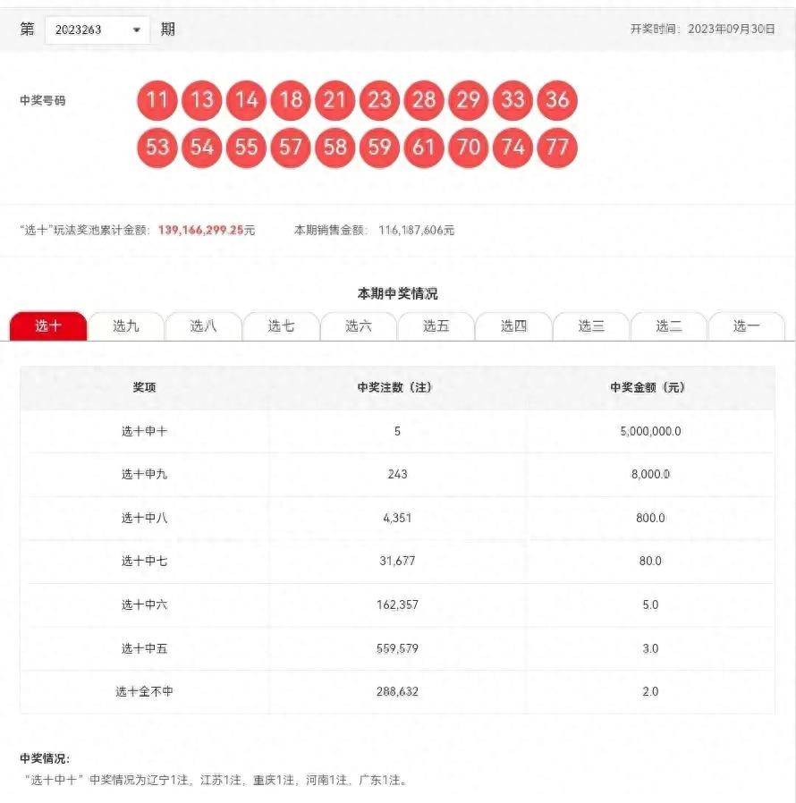 警惕虛假博彩信息，新澳門六開彩開獎結(jié)果的真相與風(fēng)險，警惕虛假博彩信息，新澳門六開彩背后的真相與風(fēng)險解析