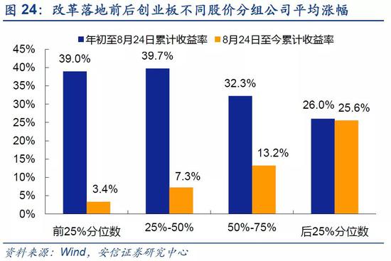 特朗普2.0不改A股上行趨勢(shì)新