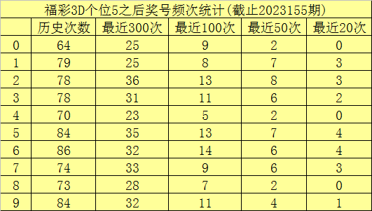 澳門六開彩，開獎(jiǎng)結(jié)果查詢與探索，澳門六開彩開獎(jiǎng)結(jié)果查詢及探索指南