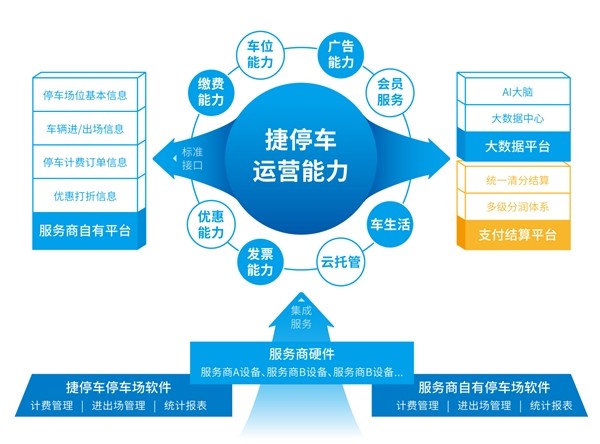 新澳精選資料免費提供,深入執(zhí)行方案設(shè)計_AR版48.461