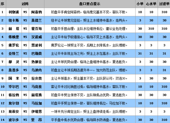 澳門 第695頁