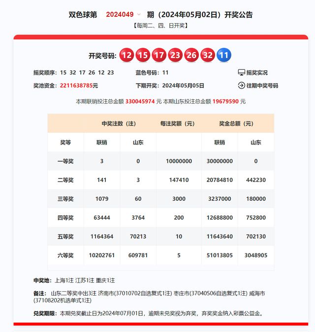 新澳2024今晚開獎資料詳解，新澳2024今晚開獎資料全面解析