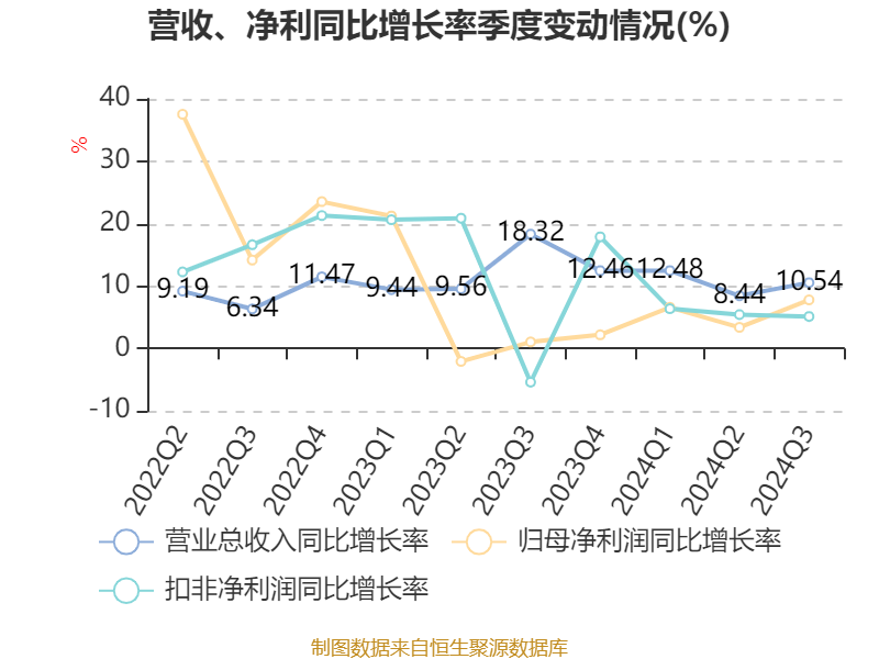 新澳2024今晚開獎(jiǎng)結(jié)果揭曉，期待與驚喜交織的夜晚，新澳2024開獎(jiǎng)夜，期待與驚喜交織的結(jié)果揭曉