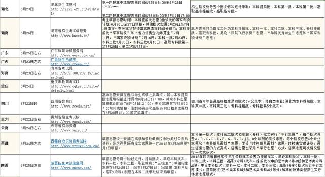 新澳門(mén)資料大全正版資料查詢(xún)，探索與解讀，新澳門(mén)資料大全正版探索與解讀，揭秘最新資訊