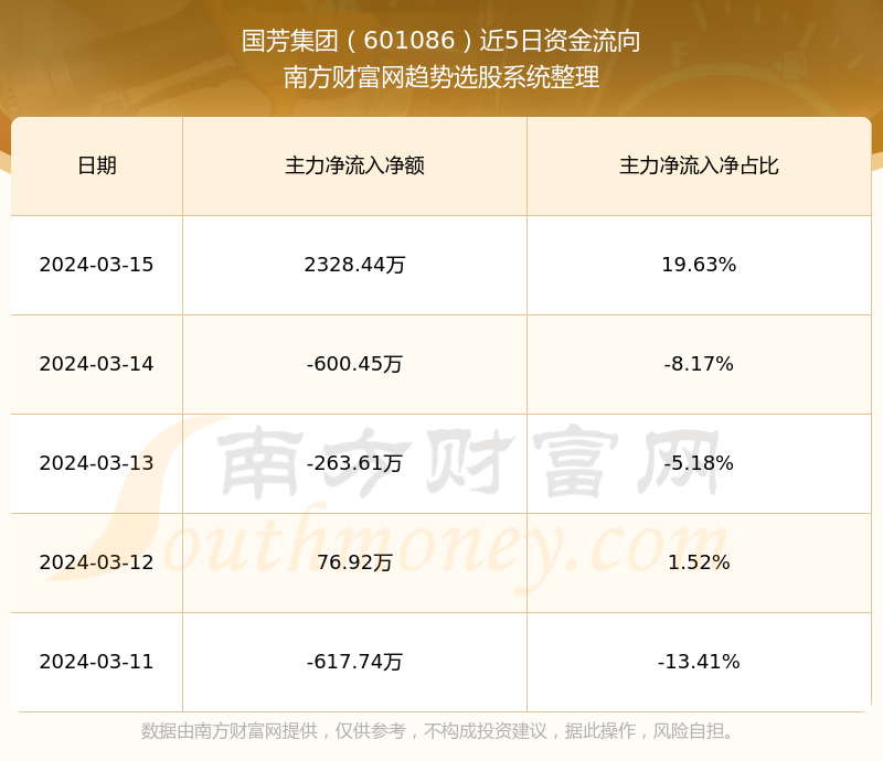 國芳集團能漲到多少——深度解析企業(yè)潛力與市場前景，國芳集團潛力與市場前景深度解析，企業(yè)漲幅及市場展望