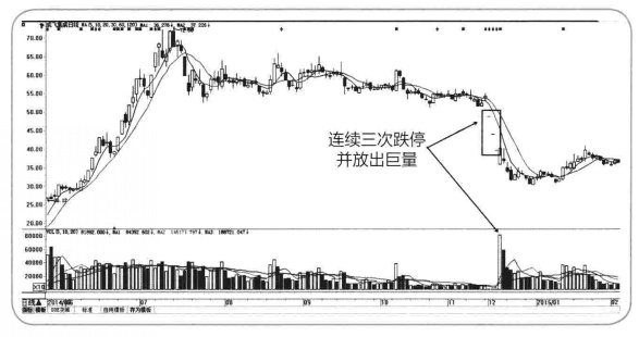 成飛集成，展望2024年重組之路，成飛集成重組之路展望，2024年展望