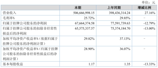 亞世光電，瞄準(zhǔn)50元目標(biāo)價的潛力股分析，亞世光電潛力股分析，瞄準(zhǔn)50元目標(biāo)價的前瞻觀察