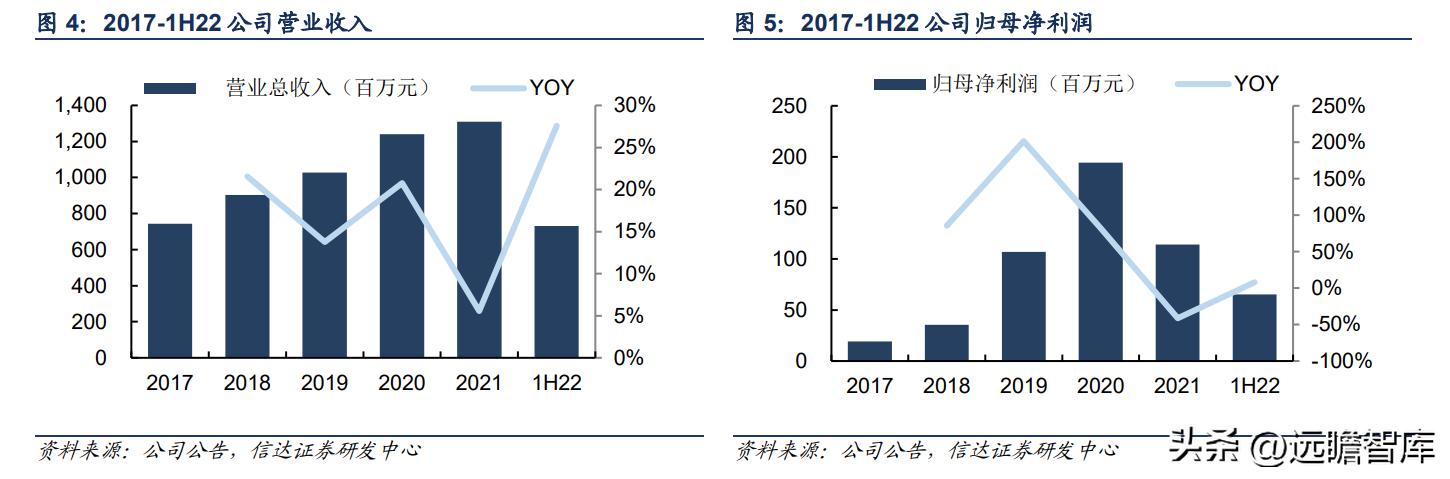 依依股份最新消息全面解析，依依股份最新動態(tài)全面解讀