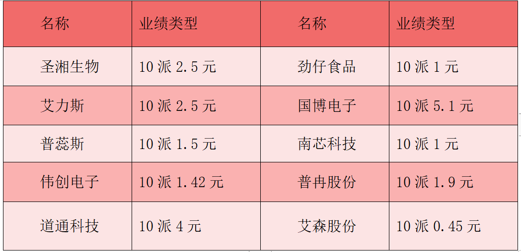 三中三不改料全網(wǎng)最準，精準預(yù)測背后的科學(xué)依據(jù)