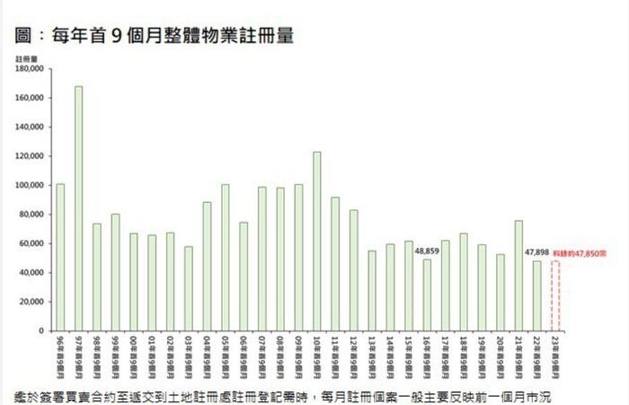 澳門 第684頁