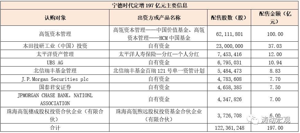 新澳門(mén)六開(kāi)彩開(kāi)獎(jiǎng)結(jié)果2020年,現(xiàn)狀解答解釋定義_suite44.161