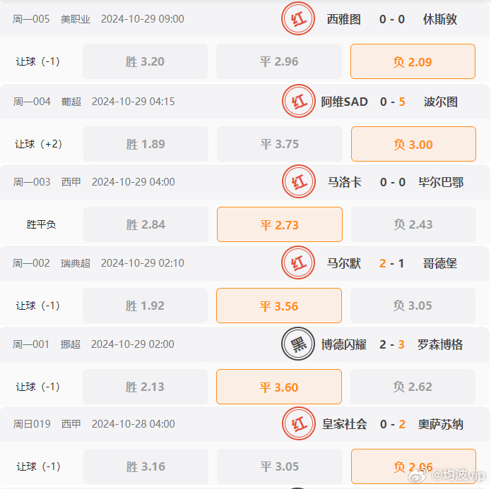 2024澳門天天六開彩記錄,可靠解答解釋定義_儲蓄版72.680