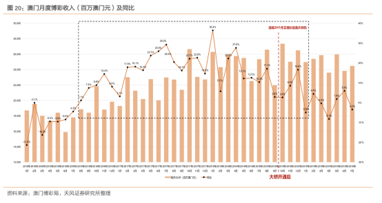 澳門一肖一碼一一特一中廠：如何利用大數(shù)據(jù)進(jìn)行精準(zhǔn)預(yù)測(cè)？