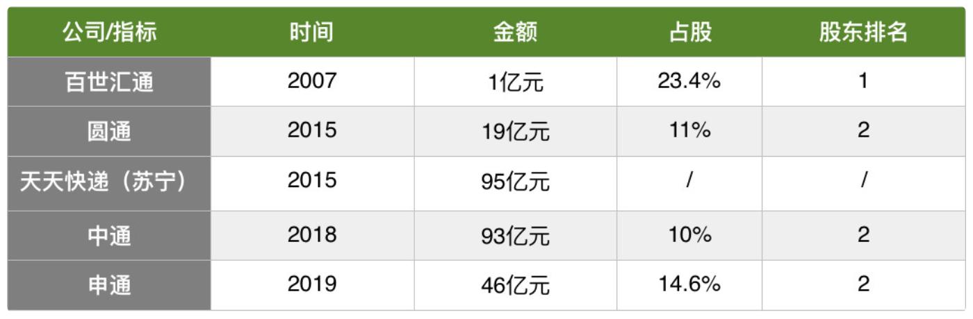 通達(dá)股份所屬板塊解析，通達(dá)股份所屬板塊深度解析