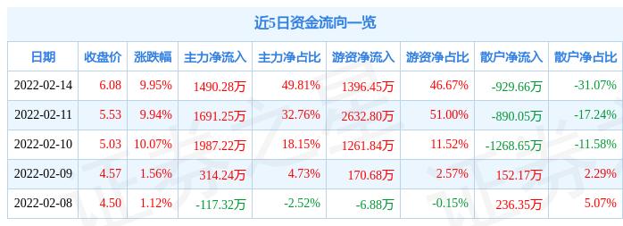 正平股份等四股有望爆發(fā)，市場潛力與未來展望，正平股份等四股的市場潛力與未來爆發(fā)展望