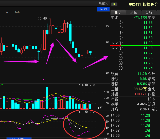 深度解析，000758股票行情及市場走勢，深度解析，股票行情與走勢分析——聚焦代碼為000758的股票市場動向