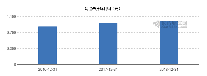 正平股份在11月25日的股市上漲新篇章，正平股份股市上漲新篇章開(kāi)啟