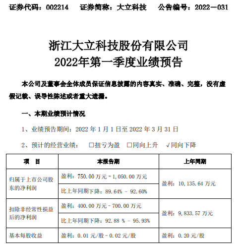 大立科技最新利好消息，引領(lǐng)科技創(chuàng)新，邁向發(fā)展新高度，大立科技利好消息引領(lǐng)科技創(chuàng)新，躍升發(fā)展新高度