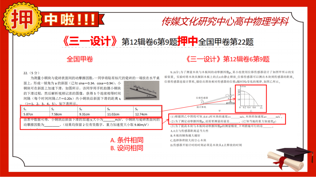 警惕網(wǎng)絡賭博陷阱，切勿迷信新澳門一碼一肖一特一中準選今晚，警惕網(wǎng)絡賭博陷阱，新澳門一碼一肖一特一中準選背后的風險警示