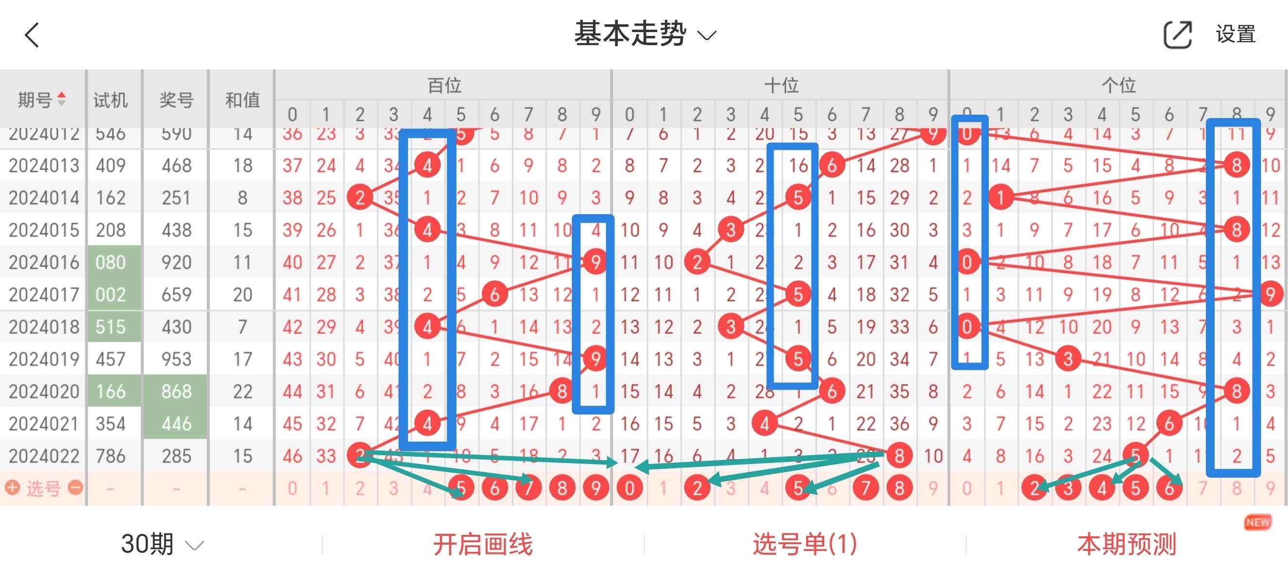 關于四肖八碼期期準精選免費的探討——警惕違法犯罪風險，關于四肖八碼期期準精選免費的探討，警惕潛在違法犯罪風險