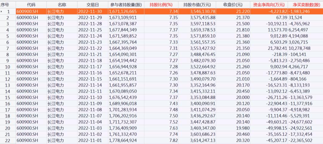 全面解析，600個問題股票一覽表，全面解析，股票一覽表涵蓋的600個關(guān)鍵問題詳解