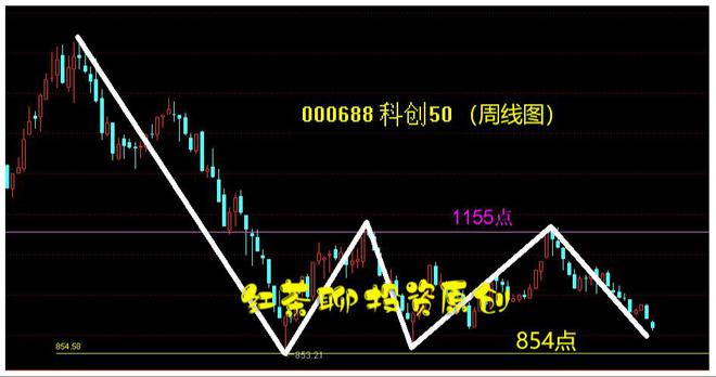 永茂泰連續(xù)六個(gè)交易日下跌