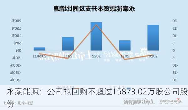 永泰集團重組最新消息深度解析，永泰集團重組最新消息深度解讀與分析