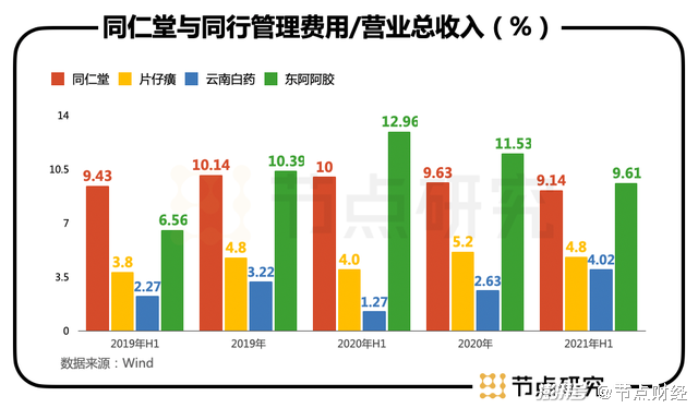 康普頓市值嚴(yán)重低估，探究原因與未來(lái)展望，康普頓市值低估之謎，探究原因及未來(lái)展望