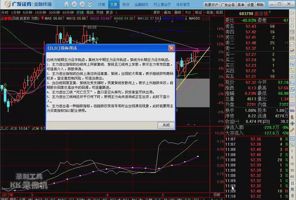 康普頓股票行情深度解析，康普頓股票行情全面解析