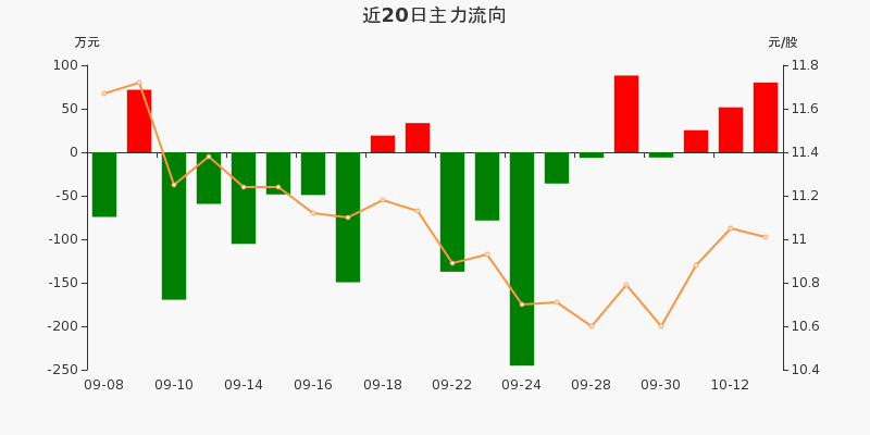 康普頓股票股吧，深度解析與前景展望，康普頓股票股吧深度解析及前景展望