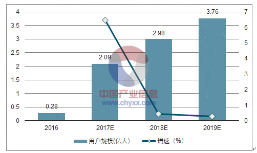 香港2024全年免費(fèi)資料分享：行業(yè)趨勢(shì)與未來展望