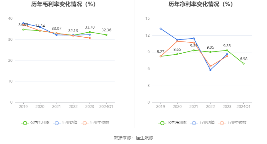 澳門六和彩資料查詢，探索2024年免費查詢的機遇與挑戰(zhàn)（第01-32期分析），澳門六和彩資料探索，免費查詢的機遇與挑戰(zhàn)（第01-32期深度分析）