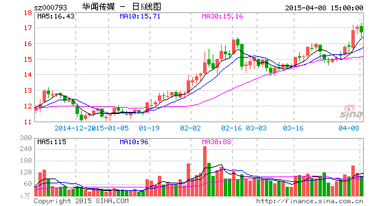 藍科高新控股股東擬轉(zhuǎn)讓股份新動向深度解析，藍科高新控股股東股份轉(zhuǎn)讓新動向深度剖析